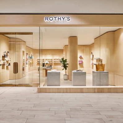 Tienda Rothy's Contador de personas Visionarea