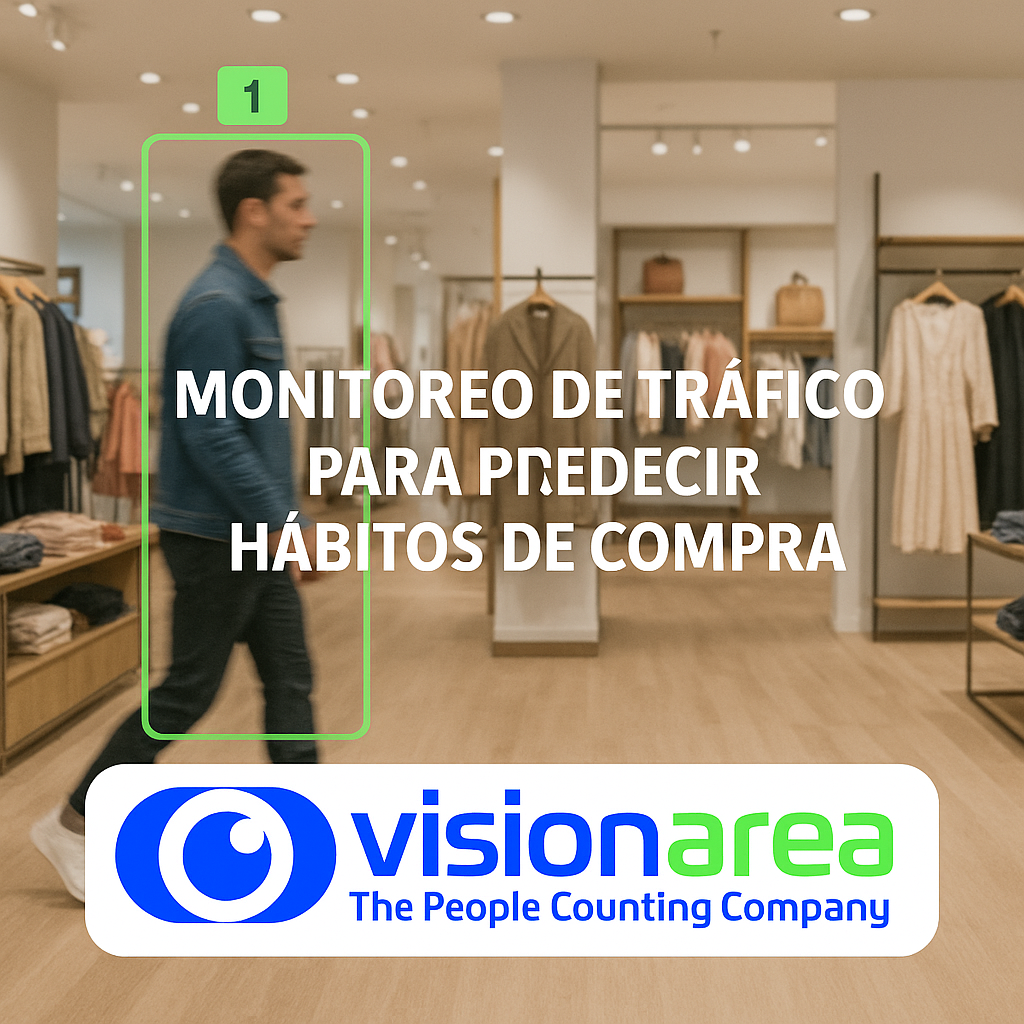 Predecir el Rendimiento en Ventas contador de personas Visionarea
